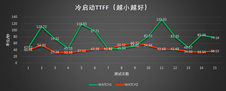 2024新奥门资料大全