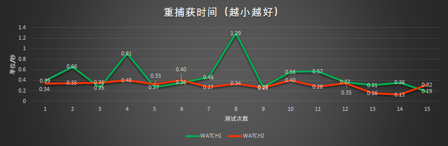 2024新奥门资料大全