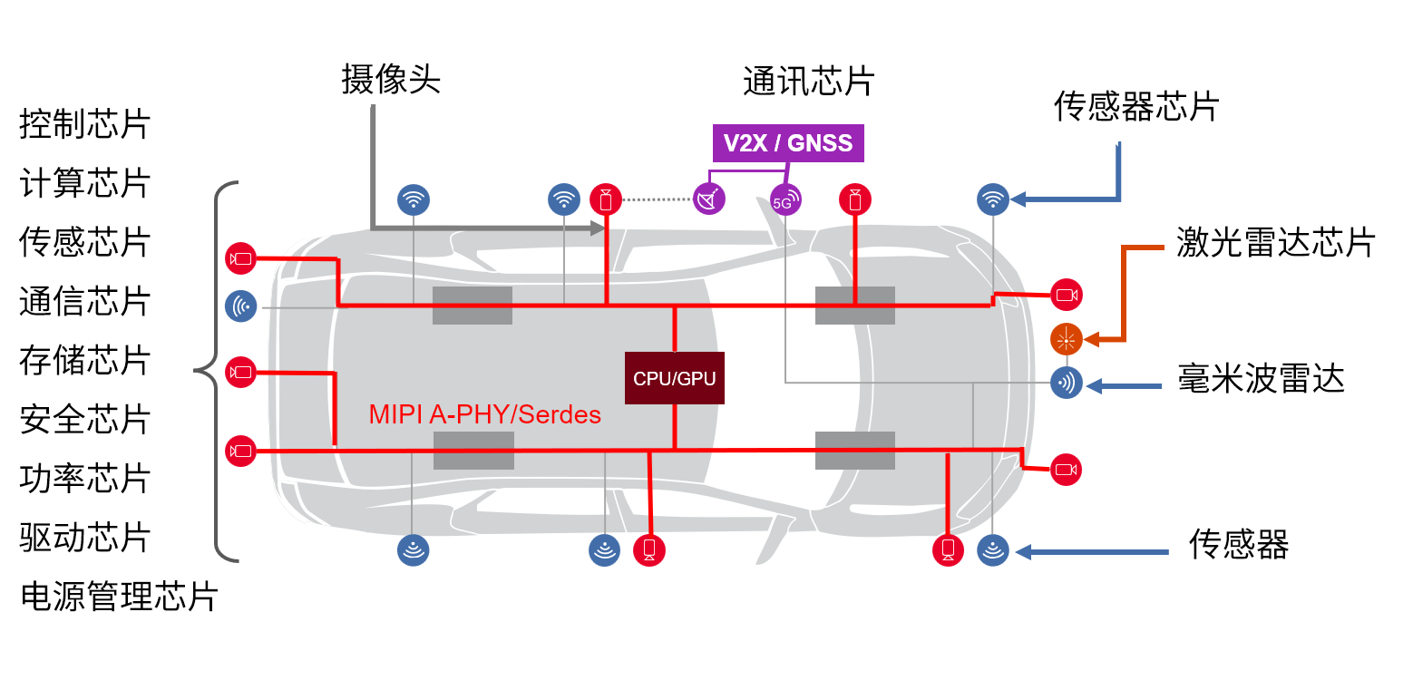 2024新奥门资料大全